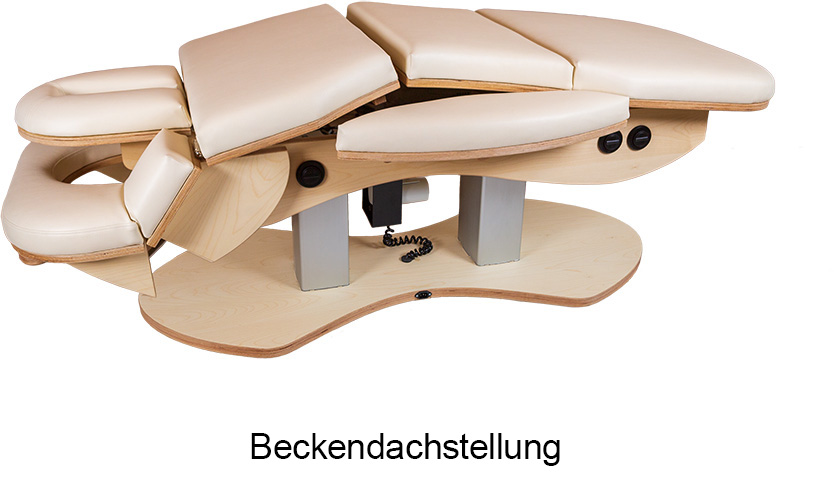 Therapieliege Relax Sensation PRO-S Osteo