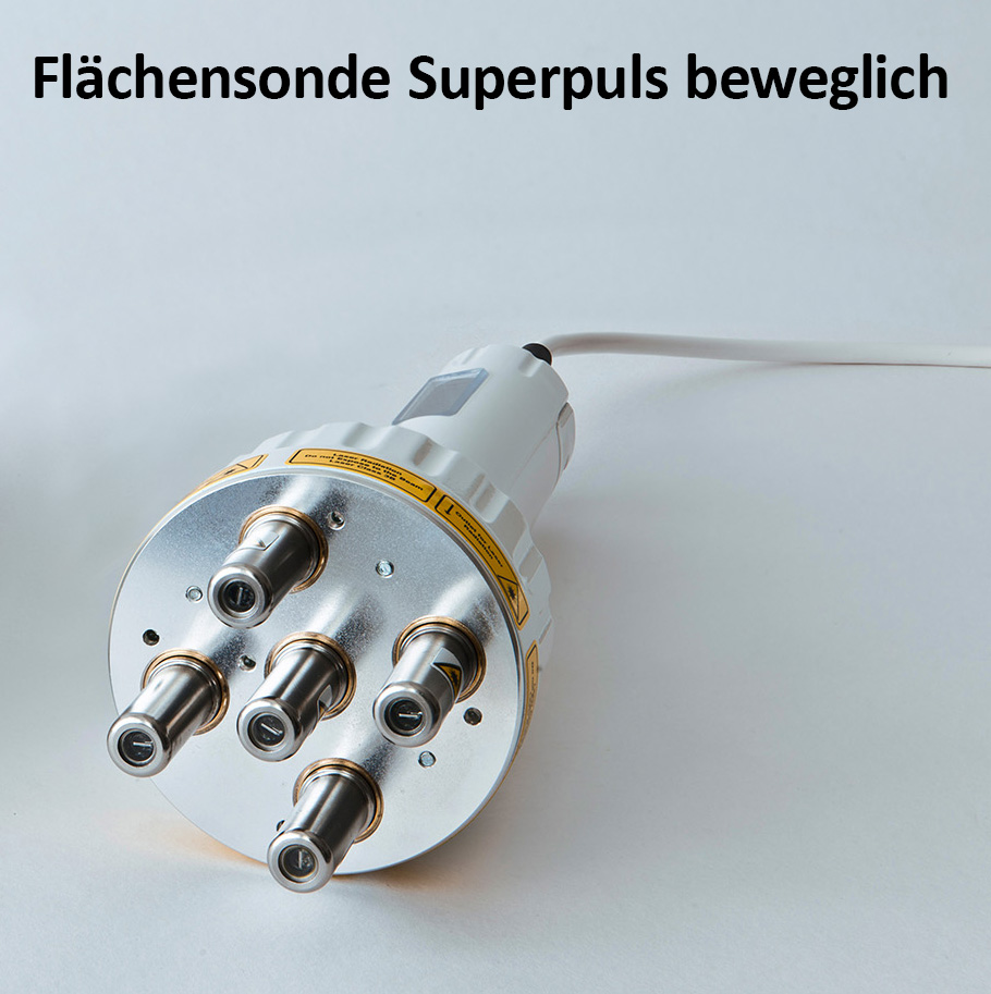 RJ Physiolaser - LightNeedle - Laserpen – Sonde piane