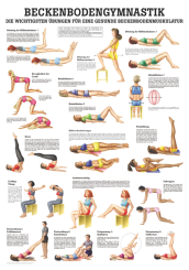 «Beckenboden-Gymnastik», laminiert 