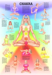 «Chakra», laminiert 
