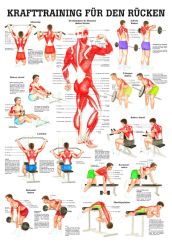 «Krafttraining für den Rücken», laminiert 