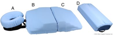 4-teiliges Bezugsset aus Interlock-Jersey-Baumwolle für BodyCushion mit 1-teiligem Fussteil 