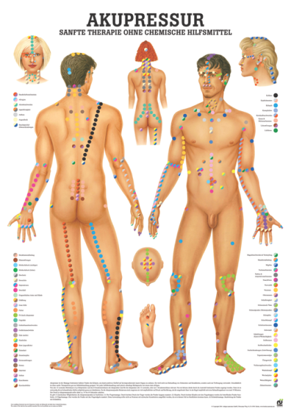 «Akupressur», laminiert 